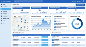 IA para Inmobiliarios: Cómo la Inteligencia Artificial Está Transformando el Sector